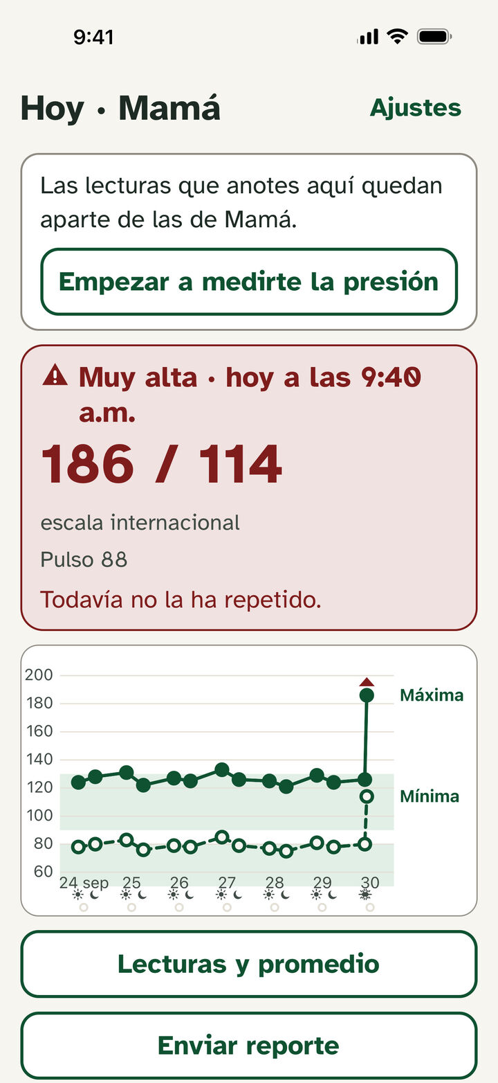 El panel en el teléfono de la hija, en alerta: «Muy alta, hoy a las 9:40 a.m.», 186 / 114 en rojo, «Todavía no la ha repetido», y el gráfico de la semana con el pico al final.