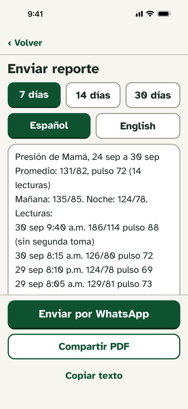La pantalla del reporte: 7, 14 o 30 días, en español o en inglés, con el texto listo y los botones «Enviar por WhatsApp» y «Compartir PDF».