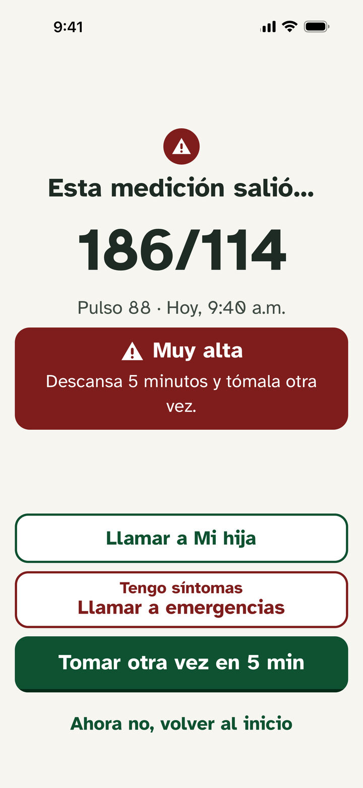 El resultado en el teléfono de Mamá: 186 / 114, hoy a las 9:40 a.m., «Muy alta. Descansa 5 minutos y tómala otra vez», con los botones «Llamar a Mi hija», «Tengo síntomas, llamar a emergencias» y «Tomar otra vez en 5 min».